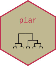 piar website